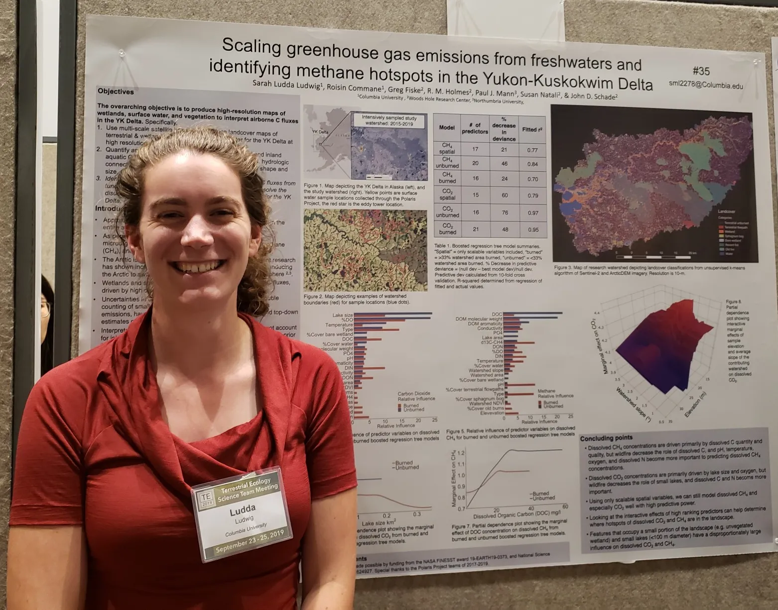 Ludda presenting her poster