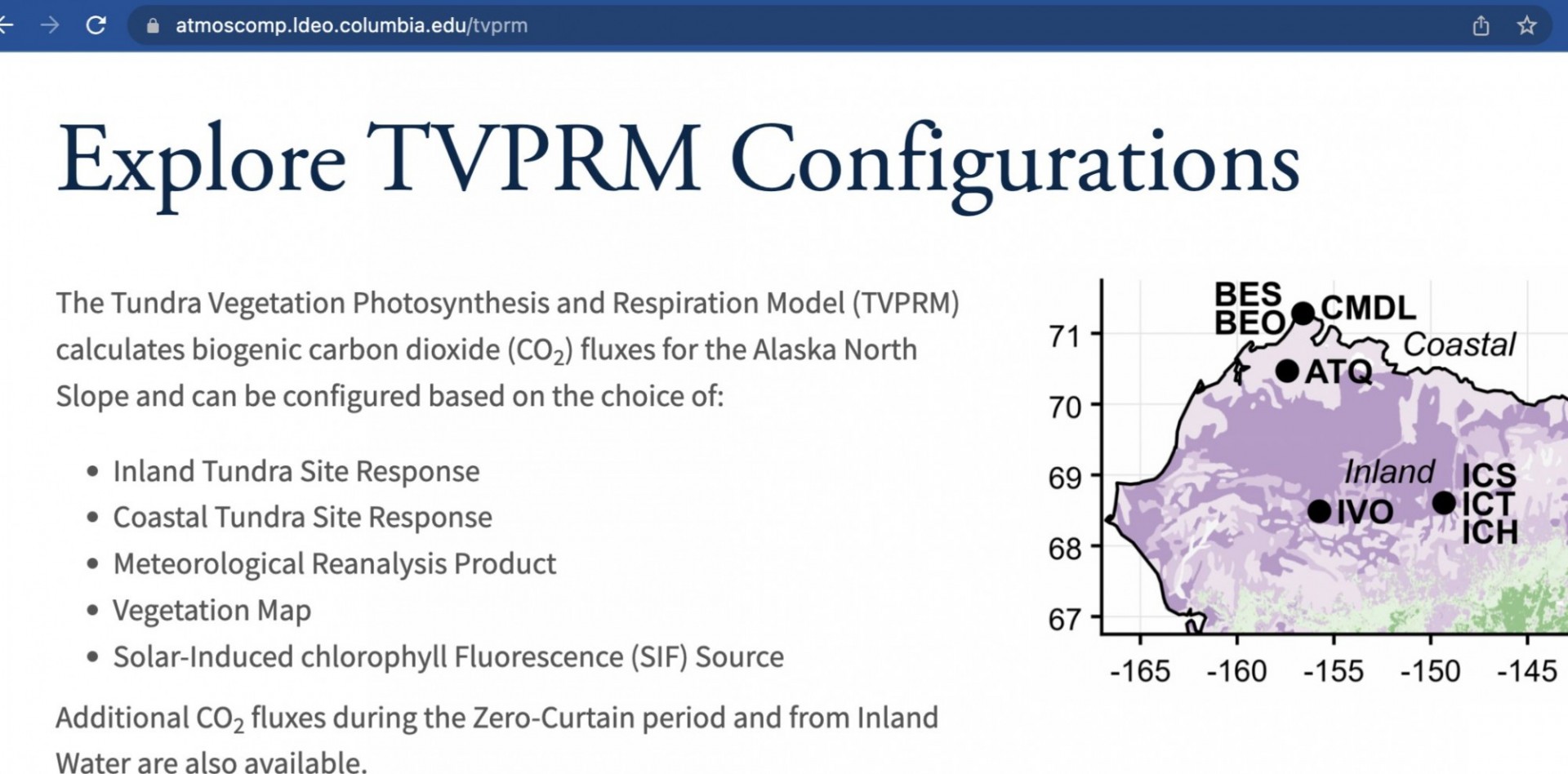 TVPRM model page 