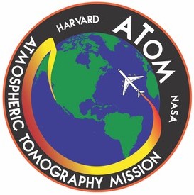 ATom logo